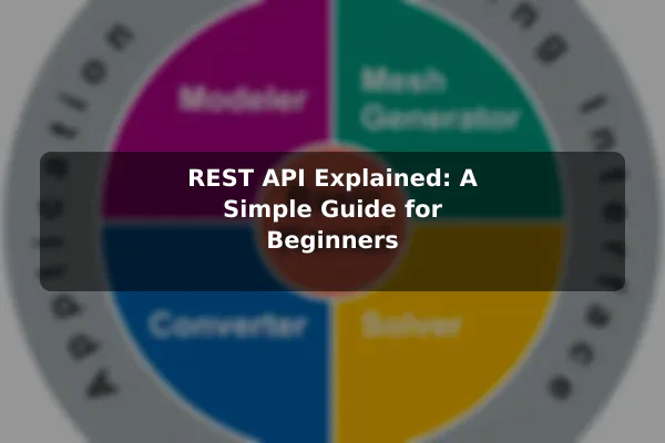 REST API Explained: A Simple Guide for Beginners