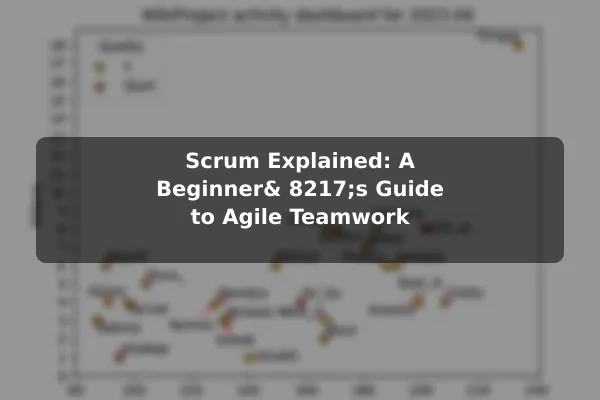 Scrum Explained: A Beginner’s Guide to Agile Teamwork