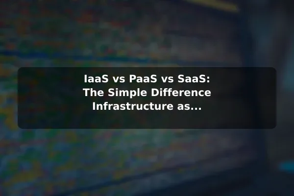 IaaS vs PaaS vs SaaS: The Simple Difference Infrastructure as a Service IaaS Made Simple