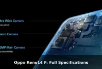 Oppo Reno14 F: Full Specifications